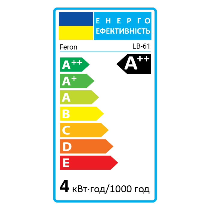 Світлодіодна лампа Feron Filament LB-61 4Вт E14 4000K — изображение 2